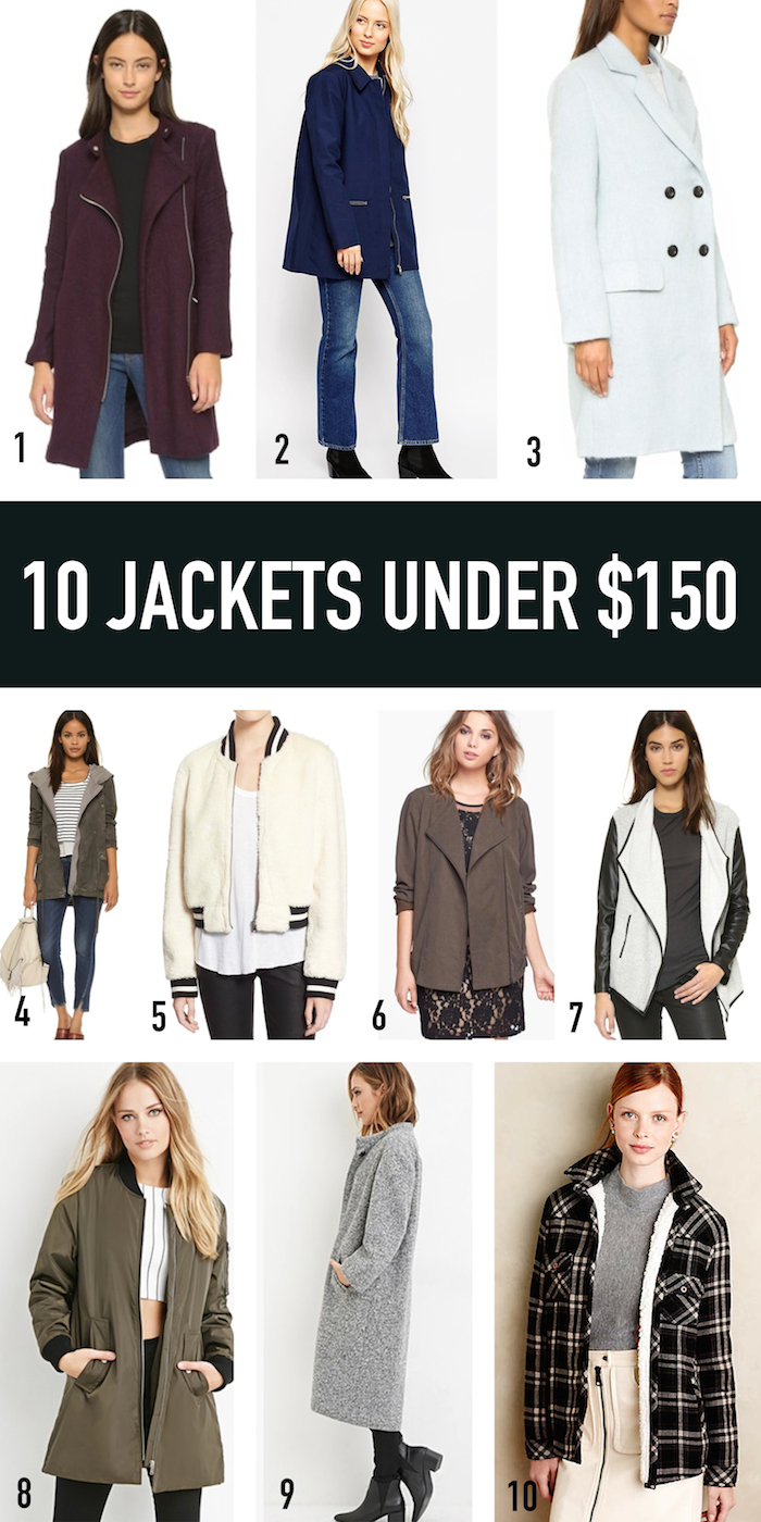 10 Jackets Under $150 - THE HIVE